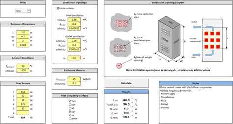 electrical enclosure thermal calculation|hoffman cooling calculator.